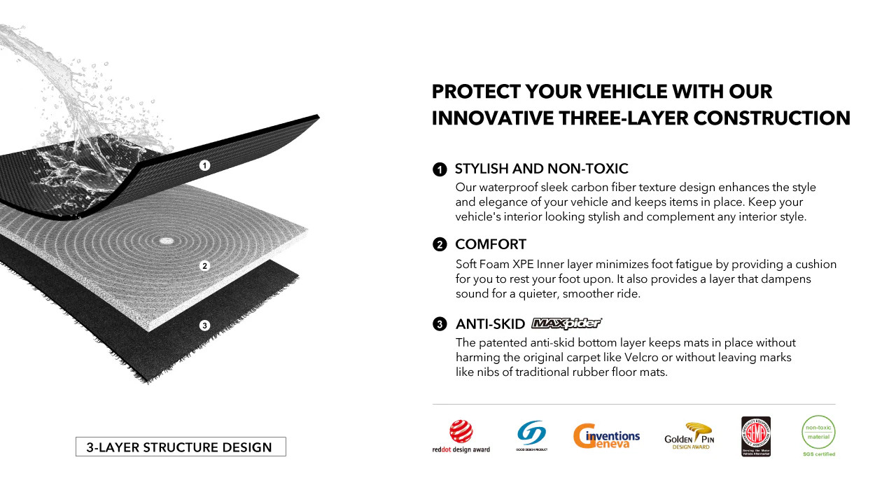 3D Mats KAGU All-Weather Perfect Fit Cargo Liner